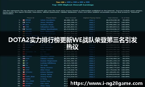 ng南宫28